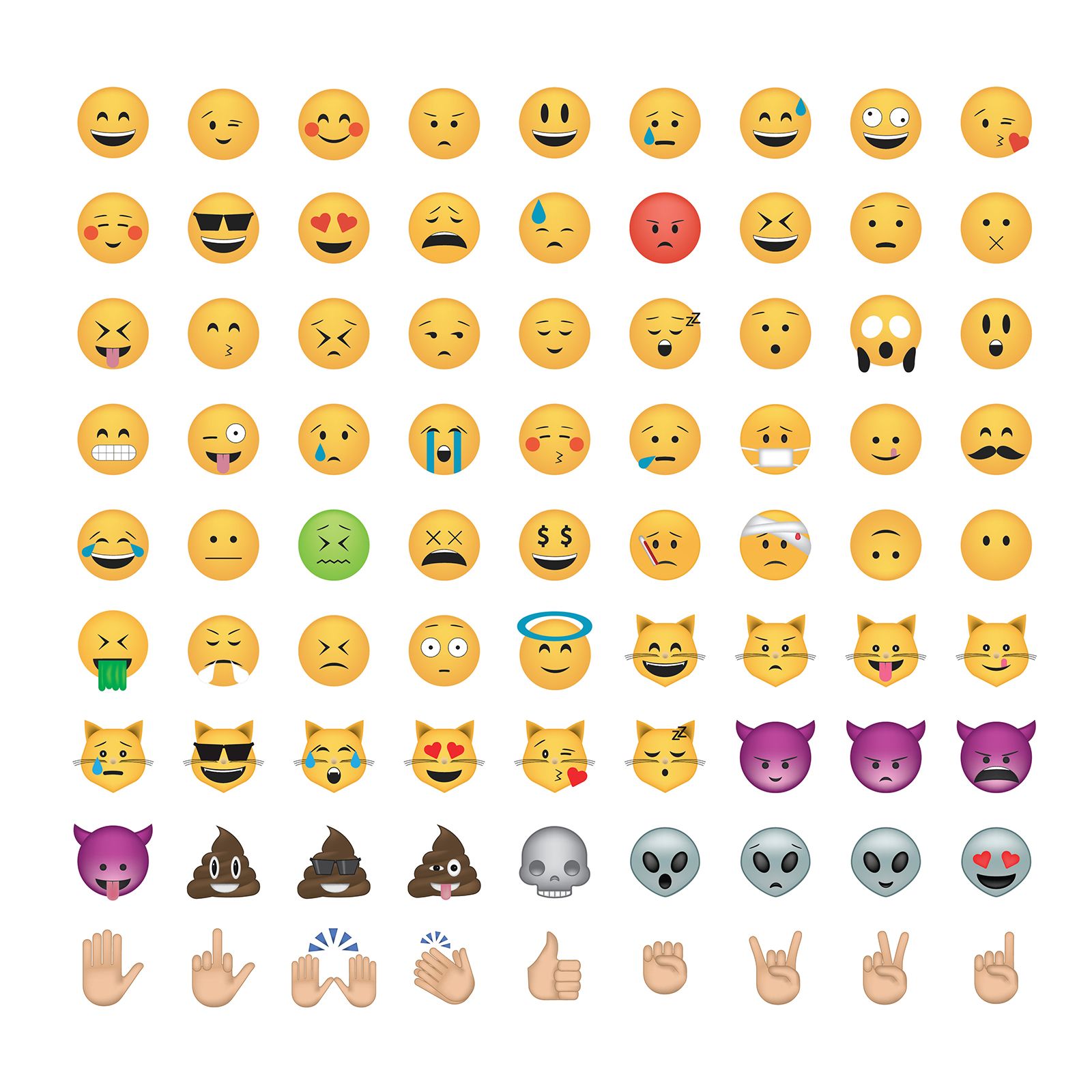 Whats the Difference Between Emoji and Emoticons? | Britannica