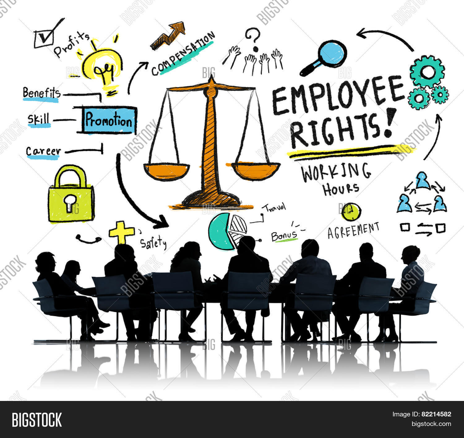 employee rights cliparts