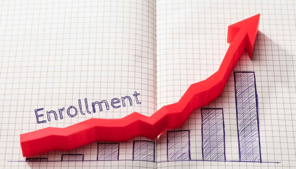 Top 10 Marketing Strategies to Increase Enrollments | Big Hit ...