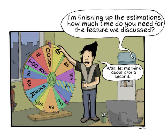 estimations