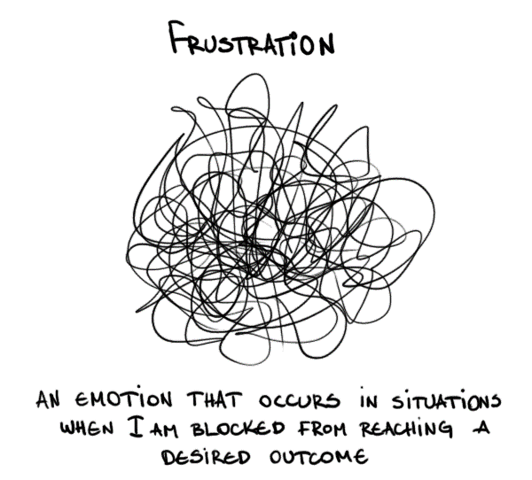 Feeling Frustrated? – Ethical_Leader