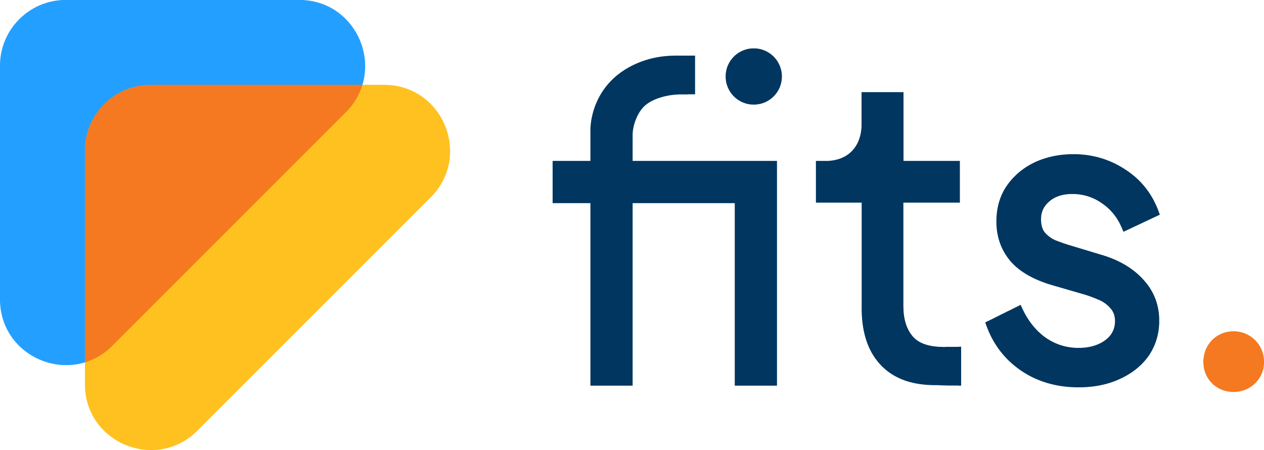 We get you into the job - FITS Job Concepts