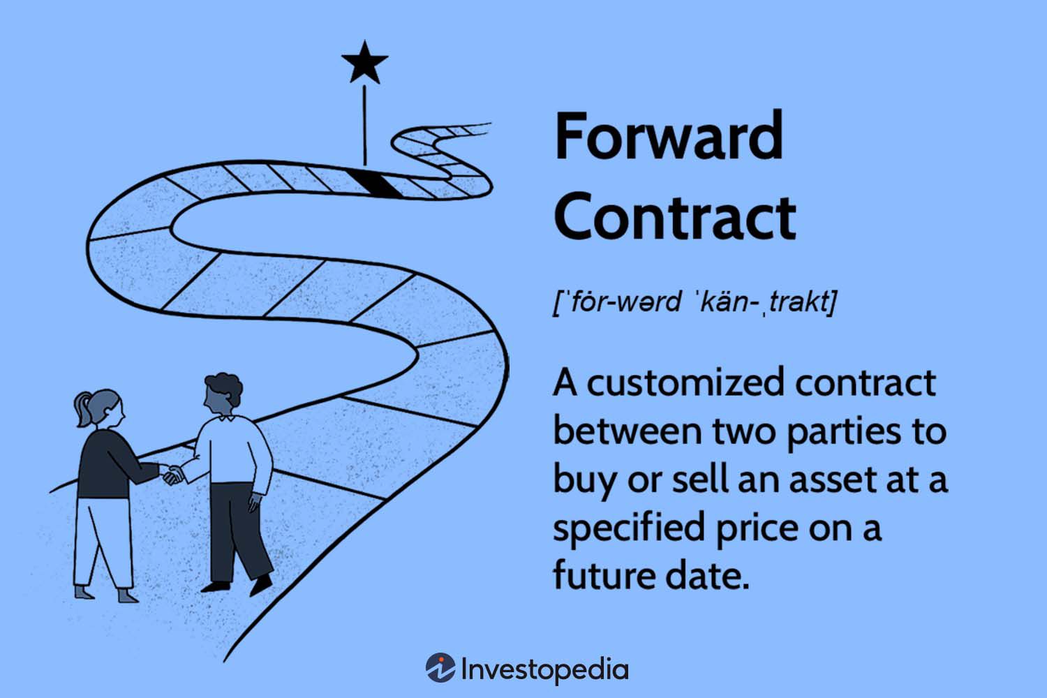 Forward Contract: How to Use It, Risks, and Example