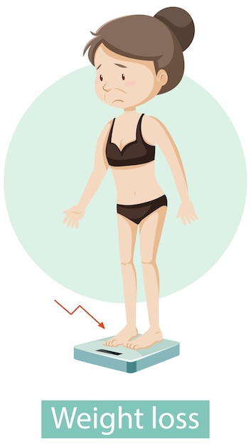 free weight loss clipart