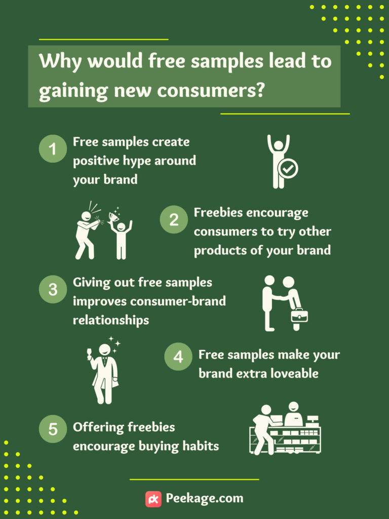 The Psychology Behind Consumer Sampling Programs | Peekage