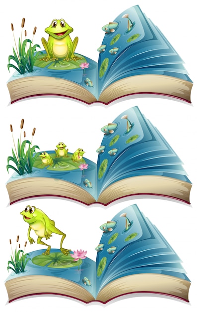 Frog Reading Images - Free Download on clipart library
