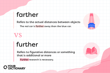 Furthers Definition &amp; Meaning | YourDictionary