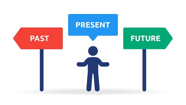 Premium Vector | Past, present and future direction sign with ...
