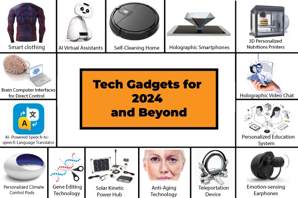 gadgets cliparts 2024