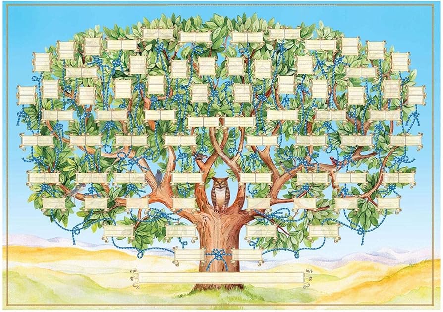 Family Tree Charts, Genealogy Poster for 6 Generations, Blank Fillable  Genealogy Board, 60 x 90 cm, Family Tree Chart, Large Picture Frame, Wall  ...