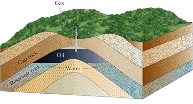 Rocky Beginnings of Petroleum Geology - American Oil &amp; Gas ...