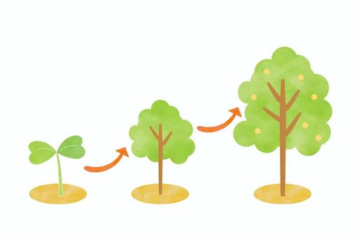 grow cliparts