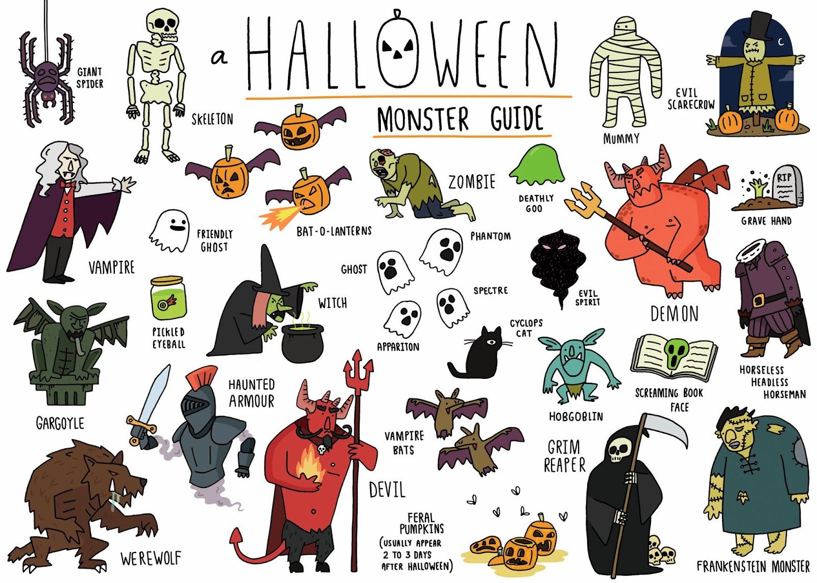 halloween monsters pictures