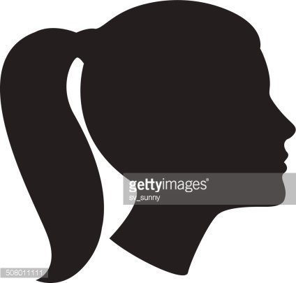 head silhouette cliparts