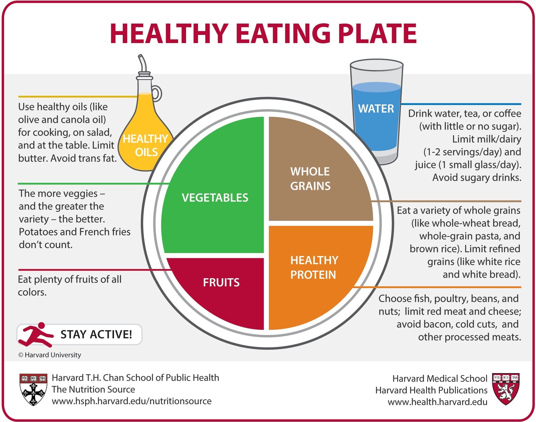 healthy eating