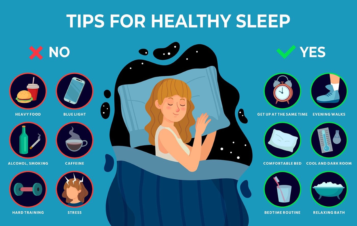 The benefits of good sleep | MyMind - Centre for Mental Wellbeing