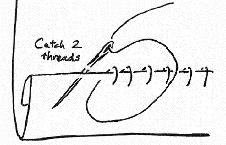 hem stitch cliparts