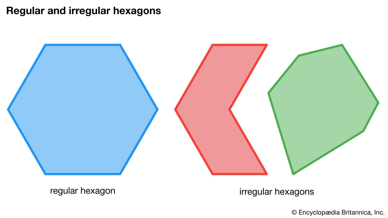 hexagons