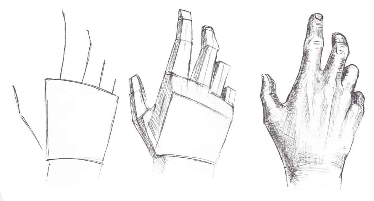images of a hand
