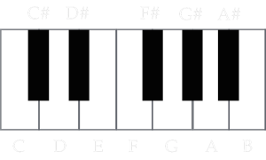 images of piano keys