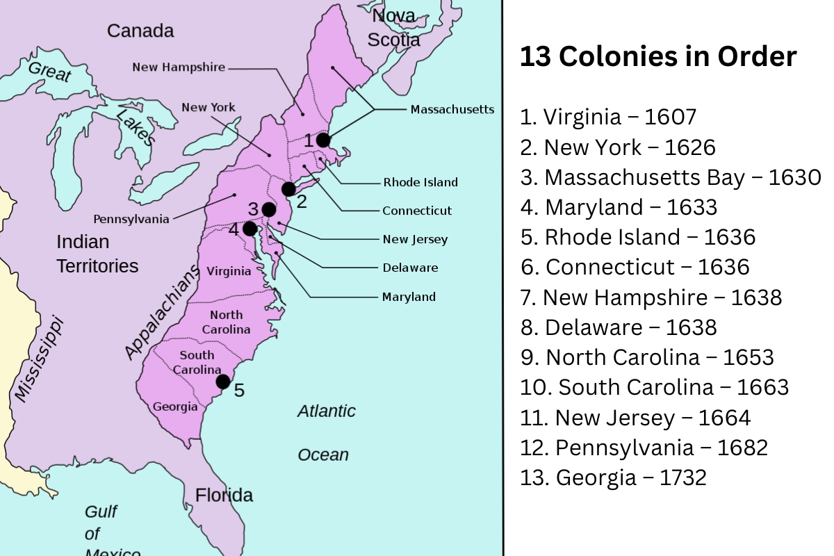 images of the thirteen colonies