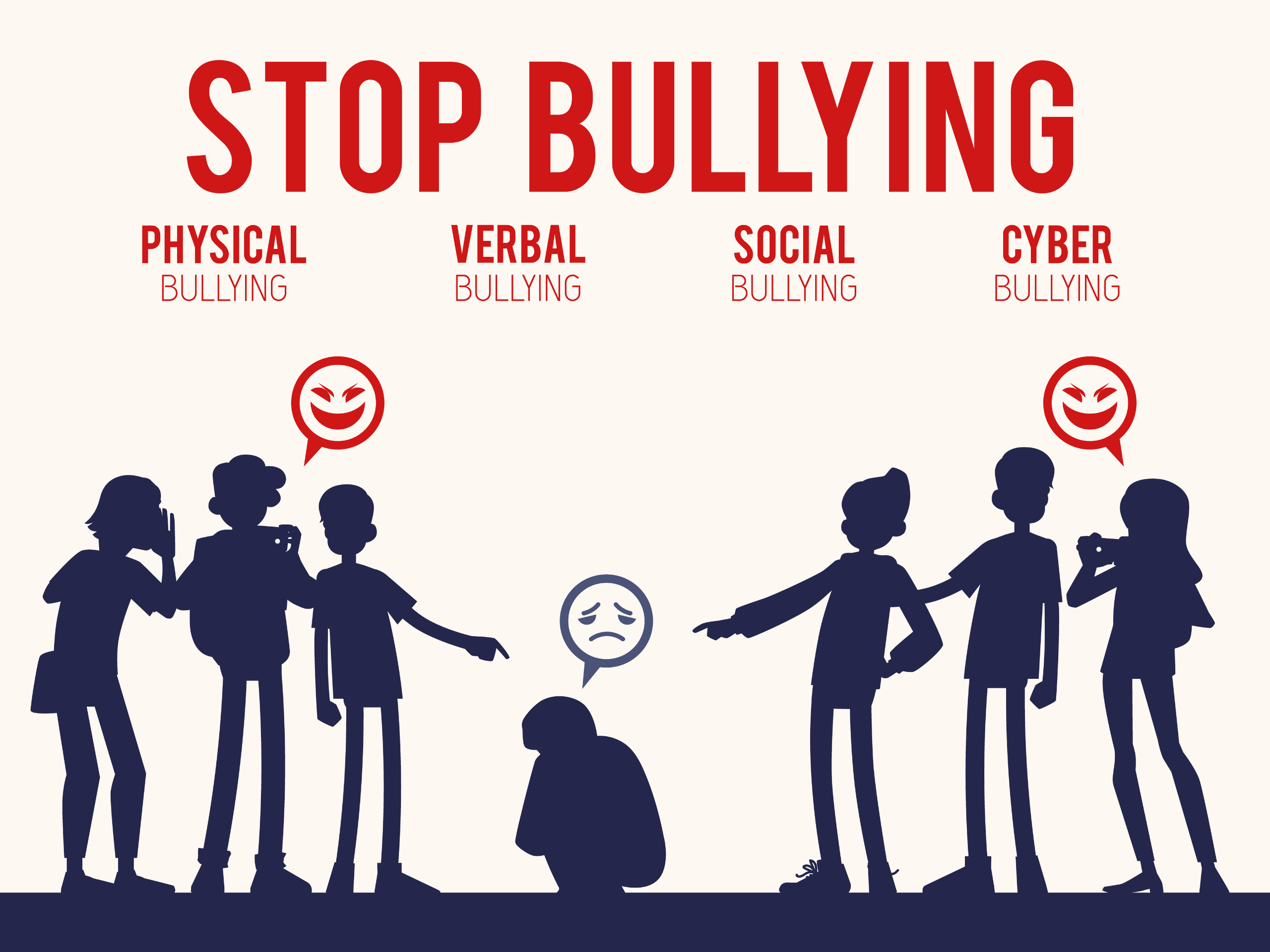 images on bullying