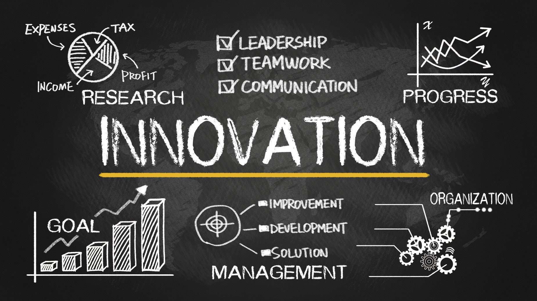 Was ist Innovation?