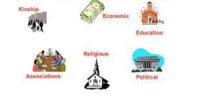 institutions