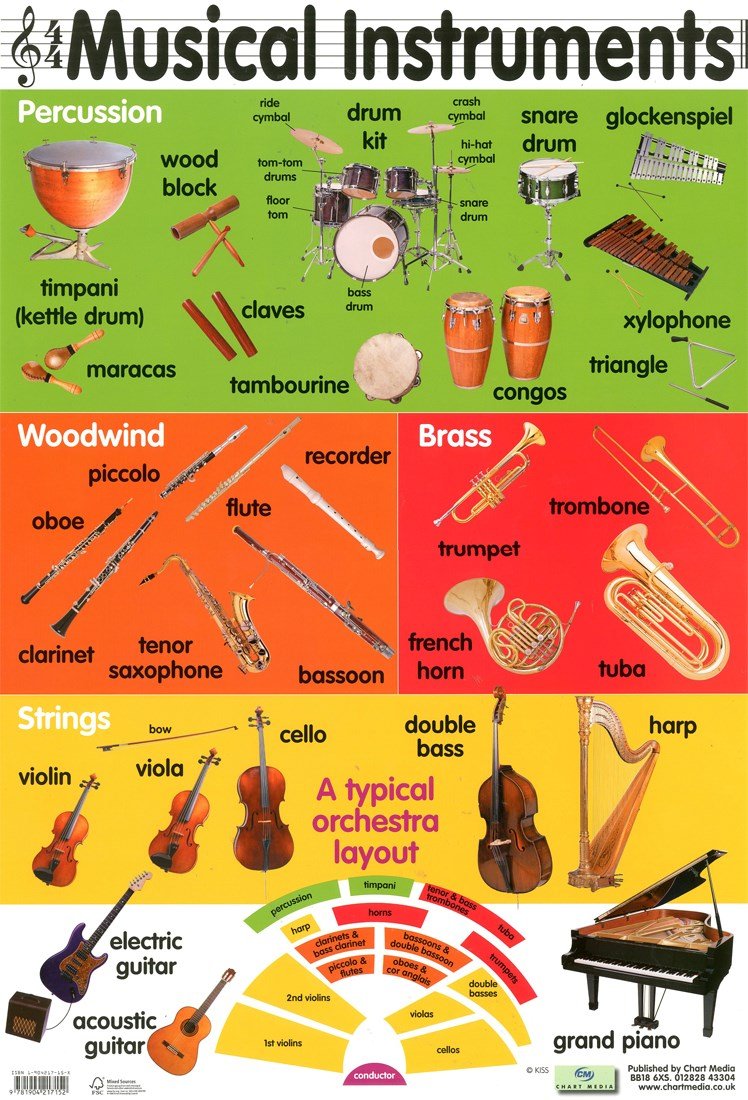 instruments