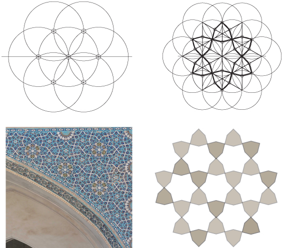 Introduction to Geometry – Art of Islamic Pattern