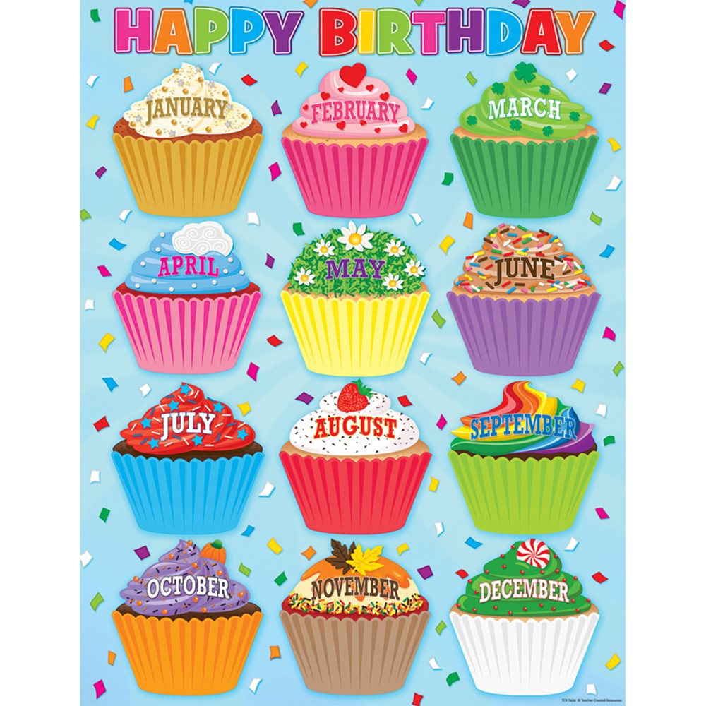 january cupcakes cliparts