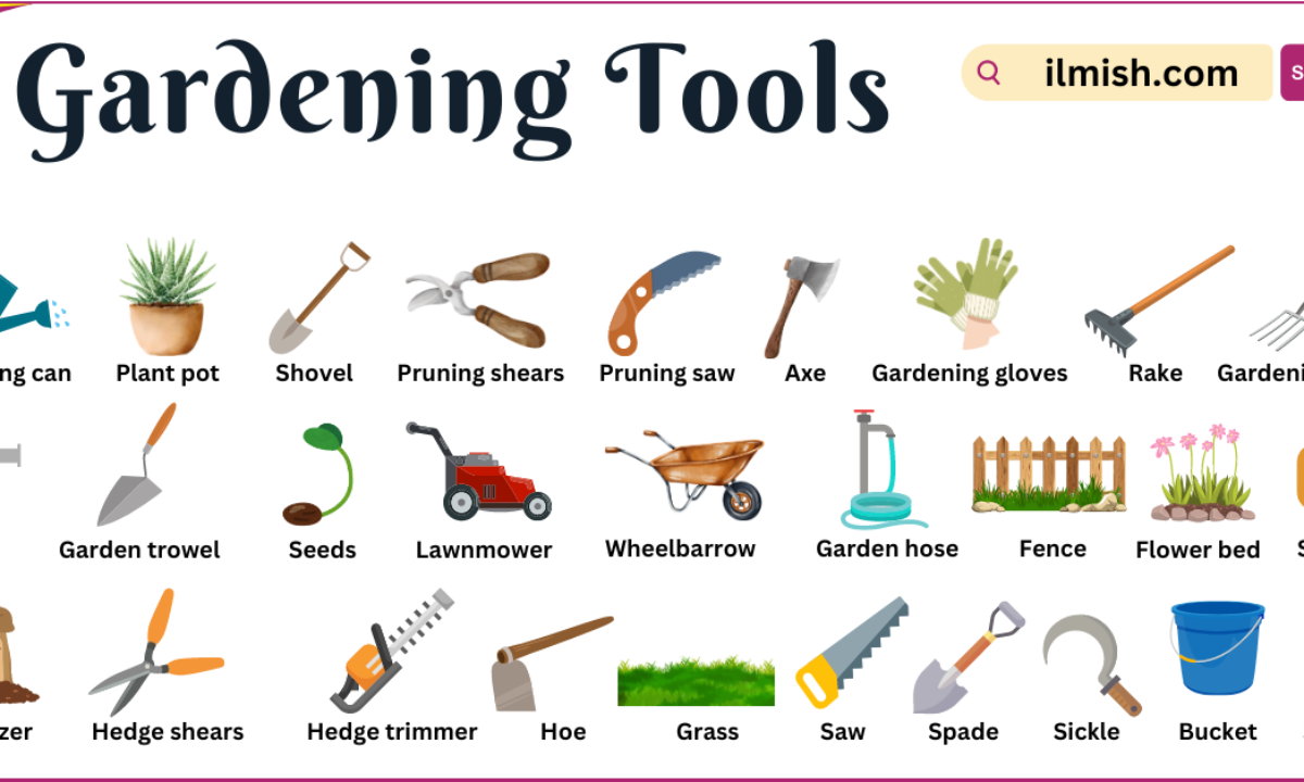 landscape tools cliparts 2024