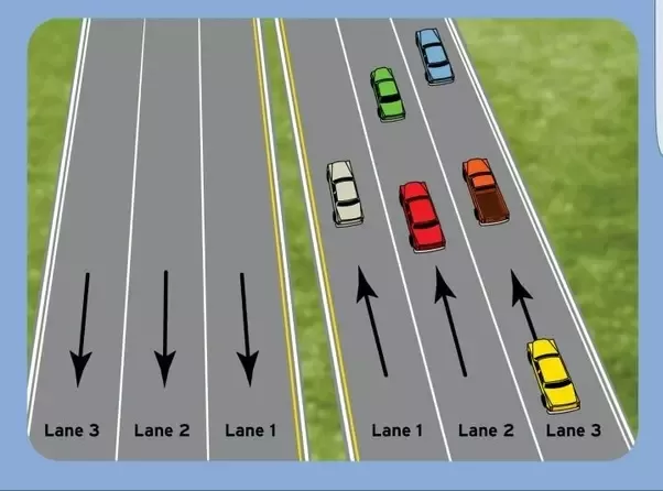 What is the safest highway lane in which to drive in the U.S.? - Quora