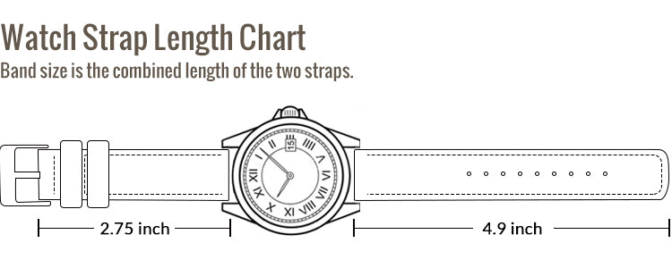 length cliparts 2024