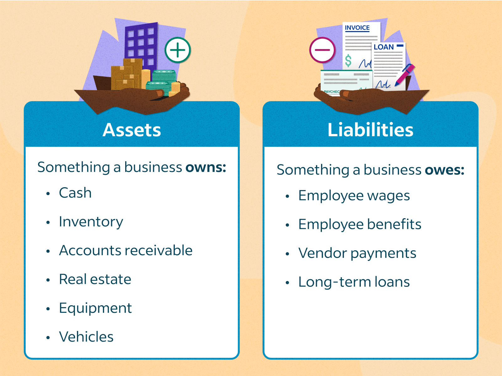 Assets vs. Liabilities: Whats the Difference? | Indeed.com