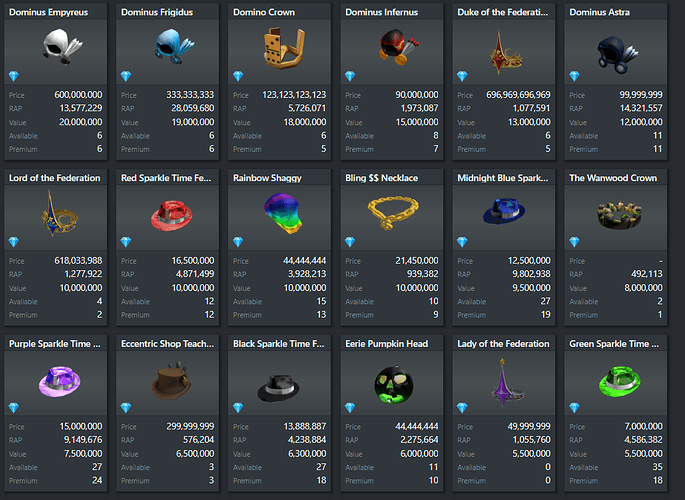 Why Roblox should invest in classic limiteds again - Platform ...