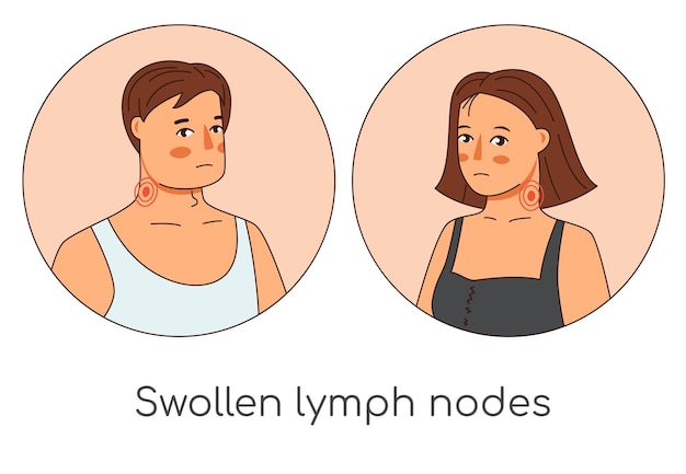 Premium Vector | Swollen lymph nodes man and woman icons