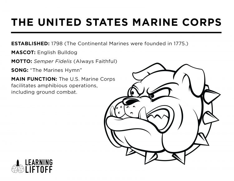 marine corp logo coloring pages to print