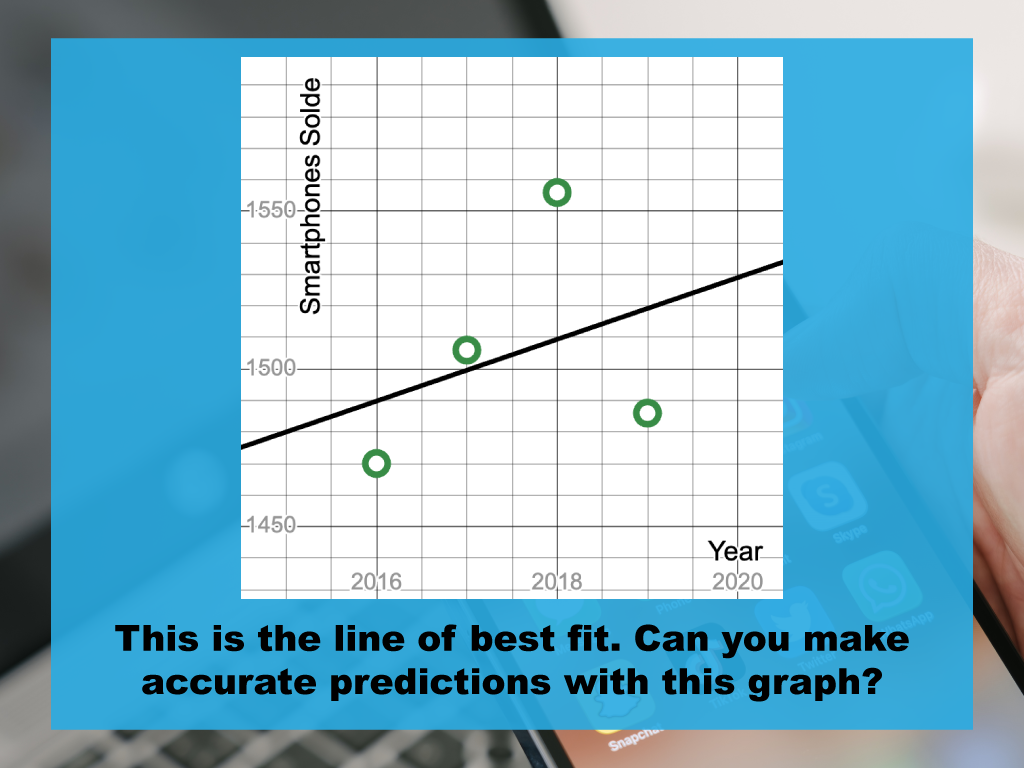 Math Clip Art--Applications of Proportional Reasoning and Linear ...