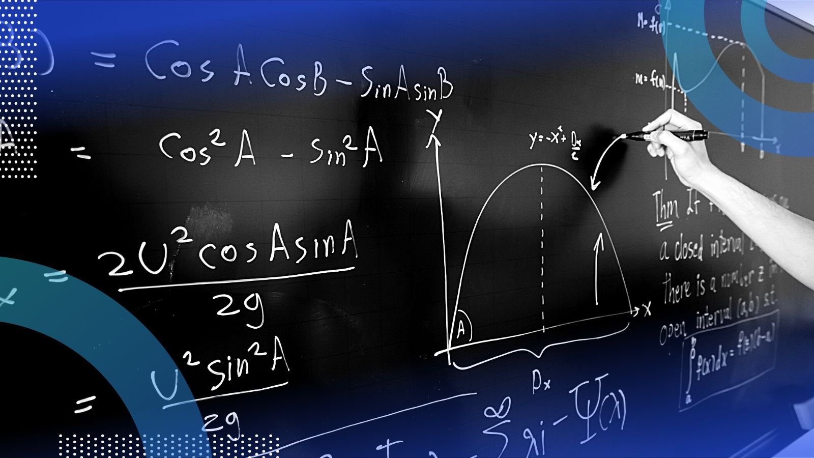 Math for AI: A Guide | Built In