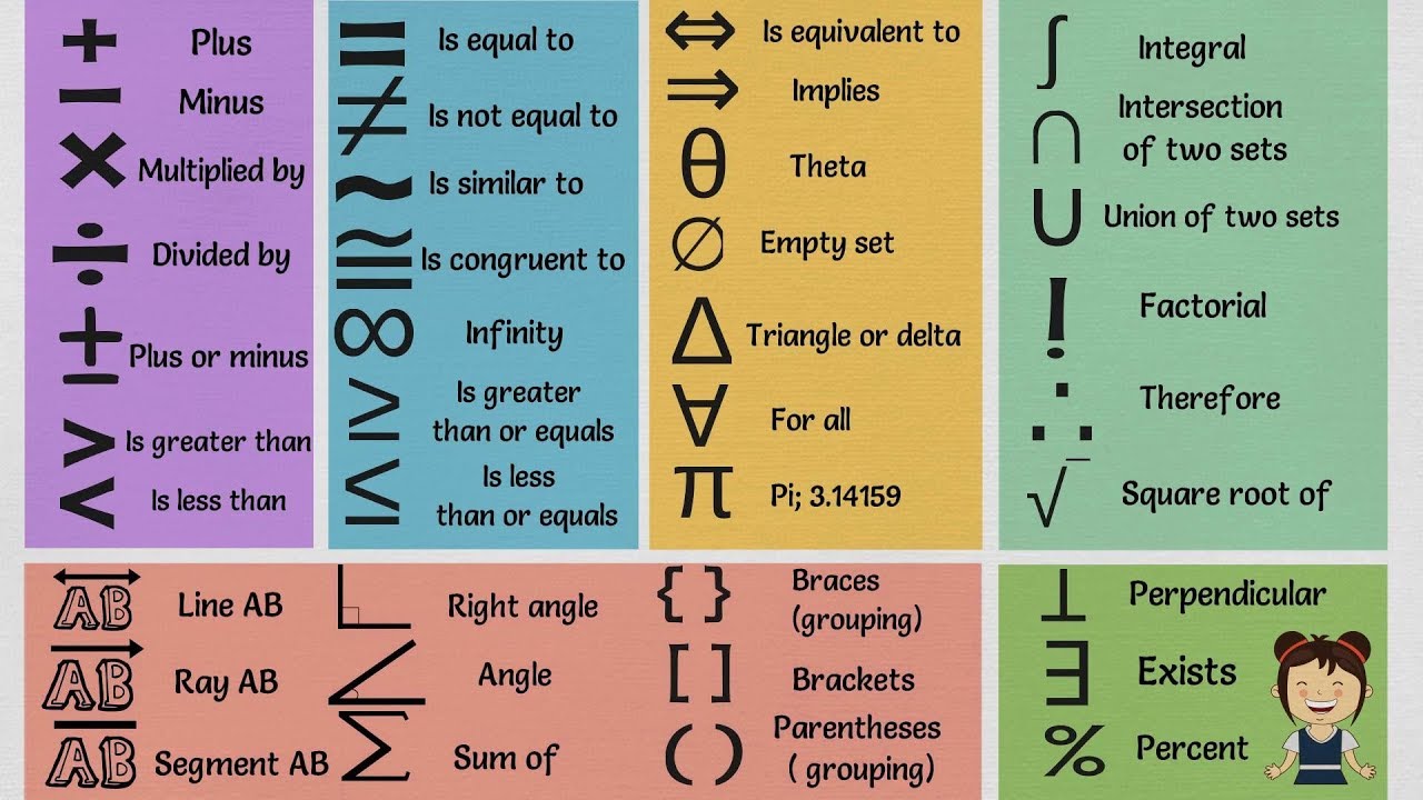 math symbols images