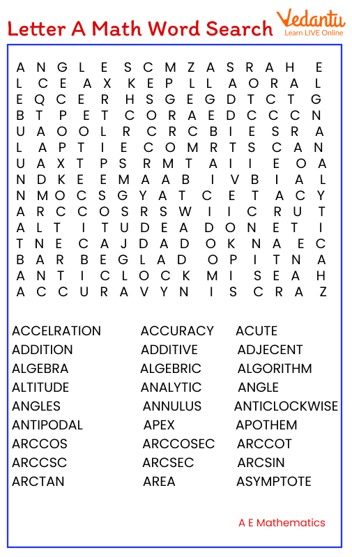 10 Maths Words That Start With A - Exampless, Meaning, and FAQs