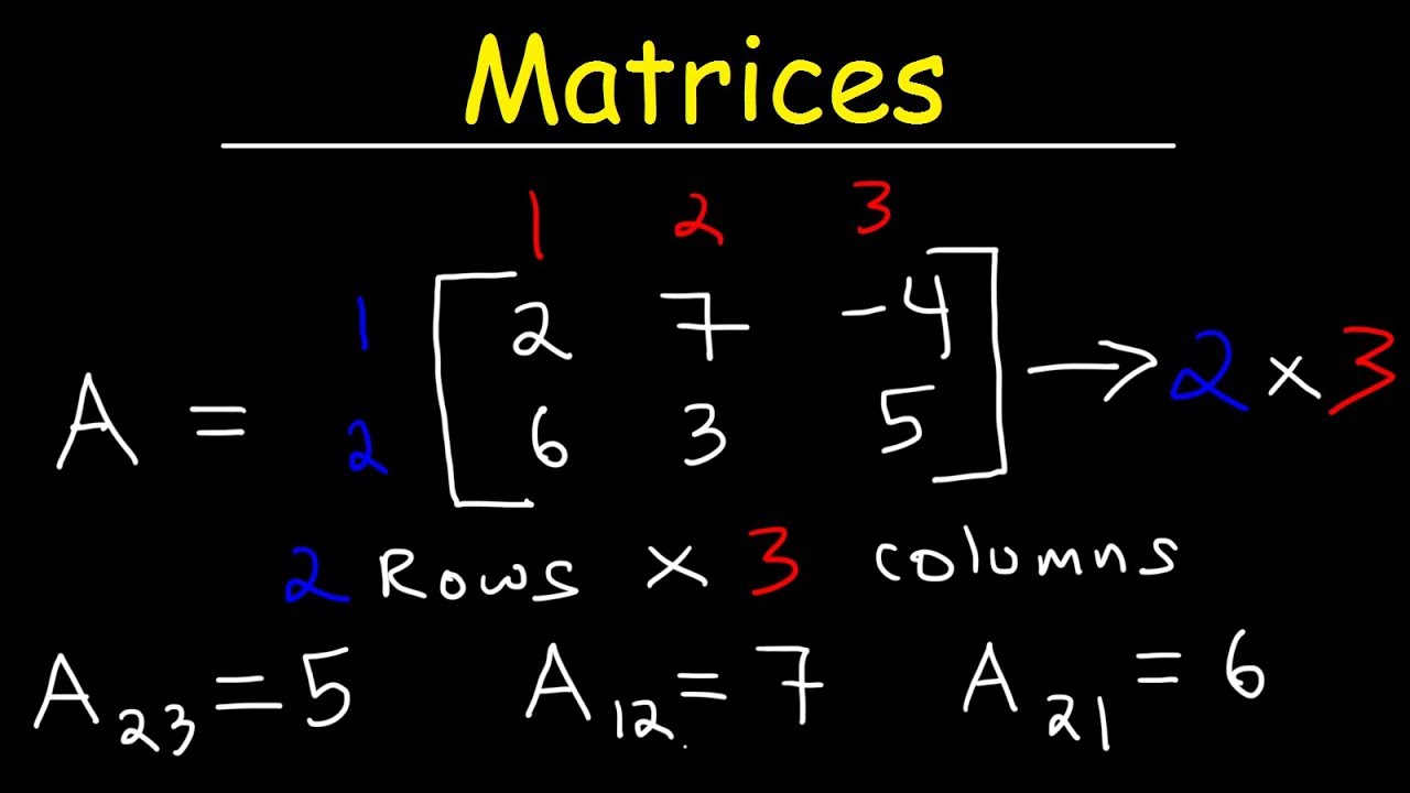 matrixs