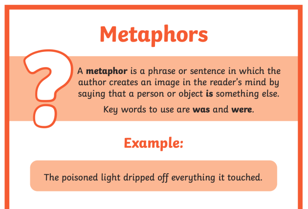 What is a Metaphor | Definition &amp; Examples | Twinkl Grammar