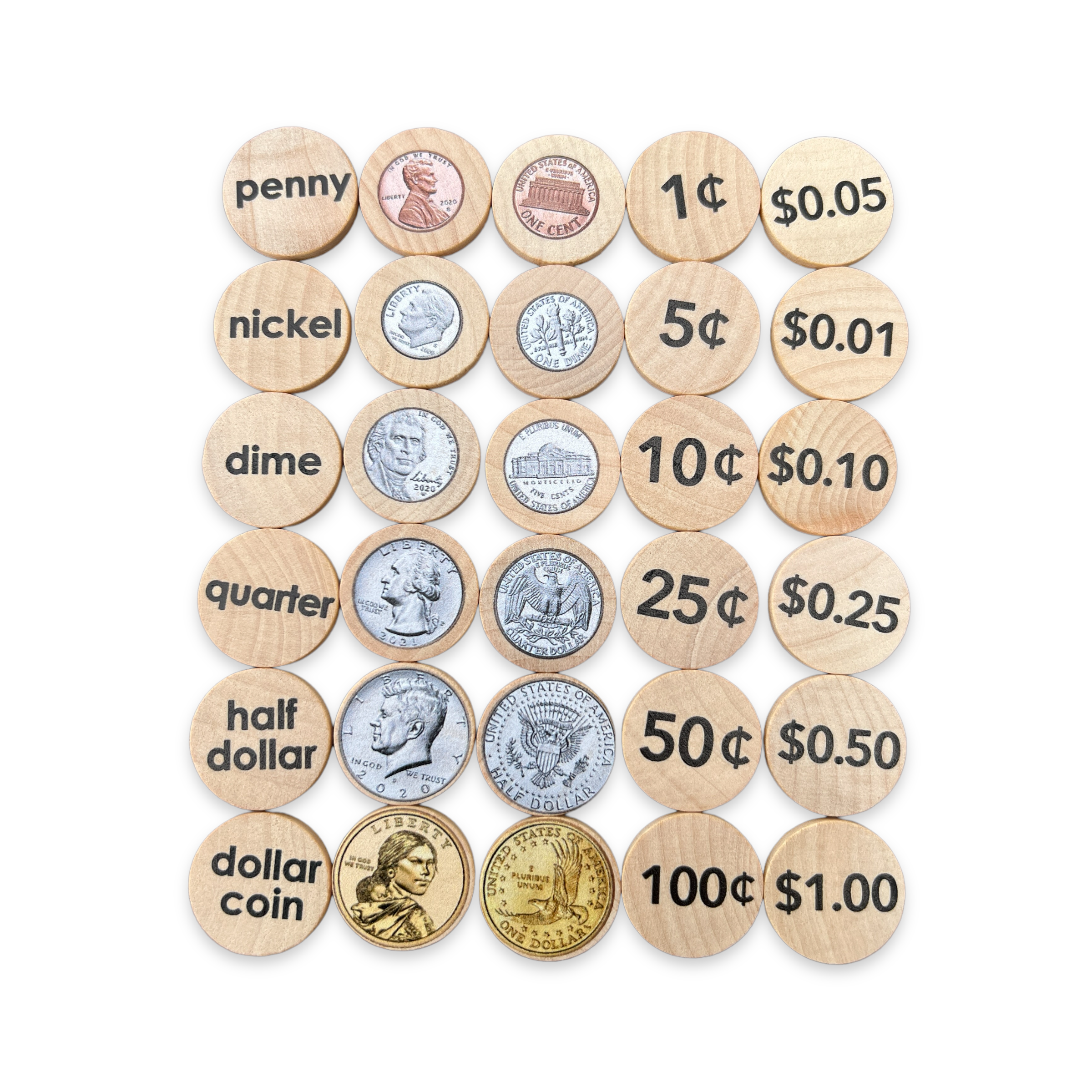Small Coins - U.S. Money Coins – Treasures From Jennifer