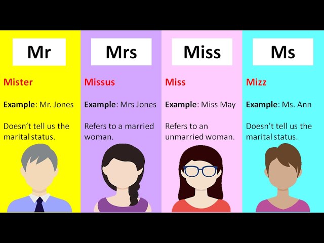 Titles: Mr, Mrs, Miss &amp; Ms | Learn the difference