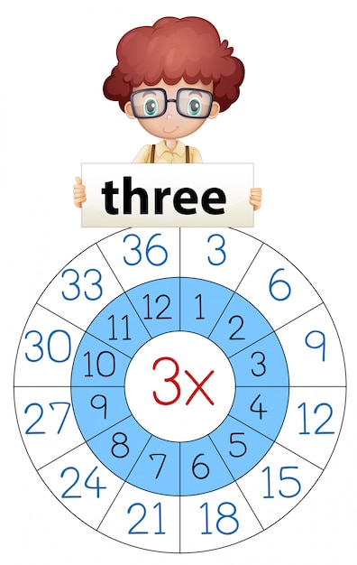 multiplication cliparts 2024