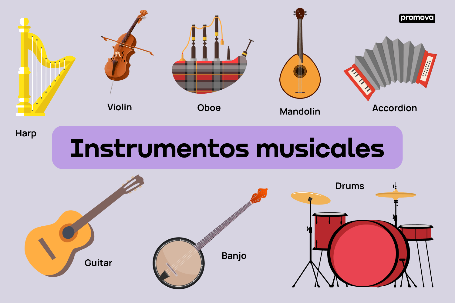 Instruments Of Music English Vocabulary