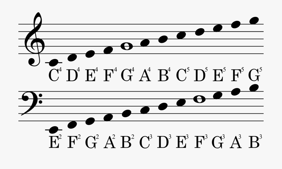 musical note