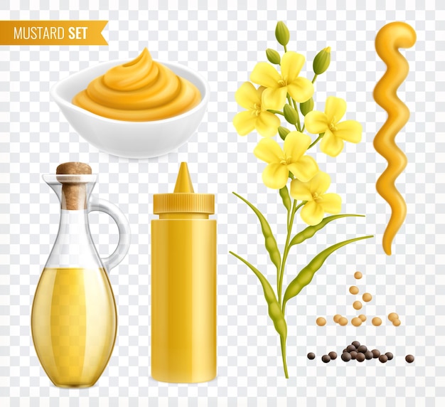 Mustard Clipart Images - Free Download on clipart library